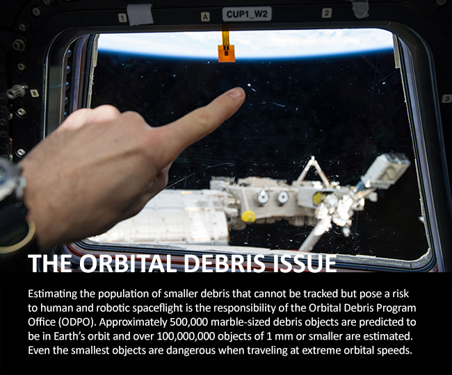 The Orbital Debris Issue: Estimating the population of smaller debris that cannot be tracked but pose a risk to human and robotic spaceflight is the responsibility of the Orbital Debris Program Office (ODPO). Approximately 500,000 marble-sized debris objects are predicted to be in Earthâ€™s orbit and over 100,000,000 objects of 1 mm or smaller are estimated. Even the smallest objects are dangerous when traveling at extreme orbital speeds. Credit: NASA.