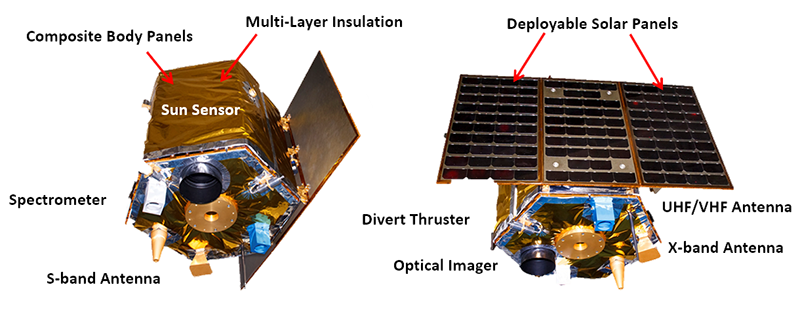 Picture of the DebriSat Satellite. Credit: University of Florida.